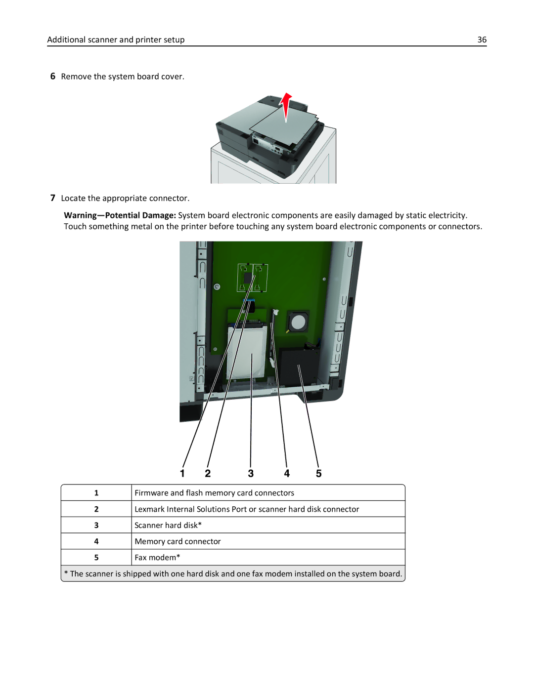 Lexmark MX6500E manual Firmware and flash memory card connectors 