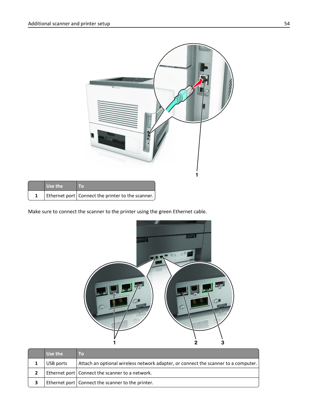 Lexmark MX6500E manual Additional scanner and printer setup, Ethernet port Connect the scanner to the printer 