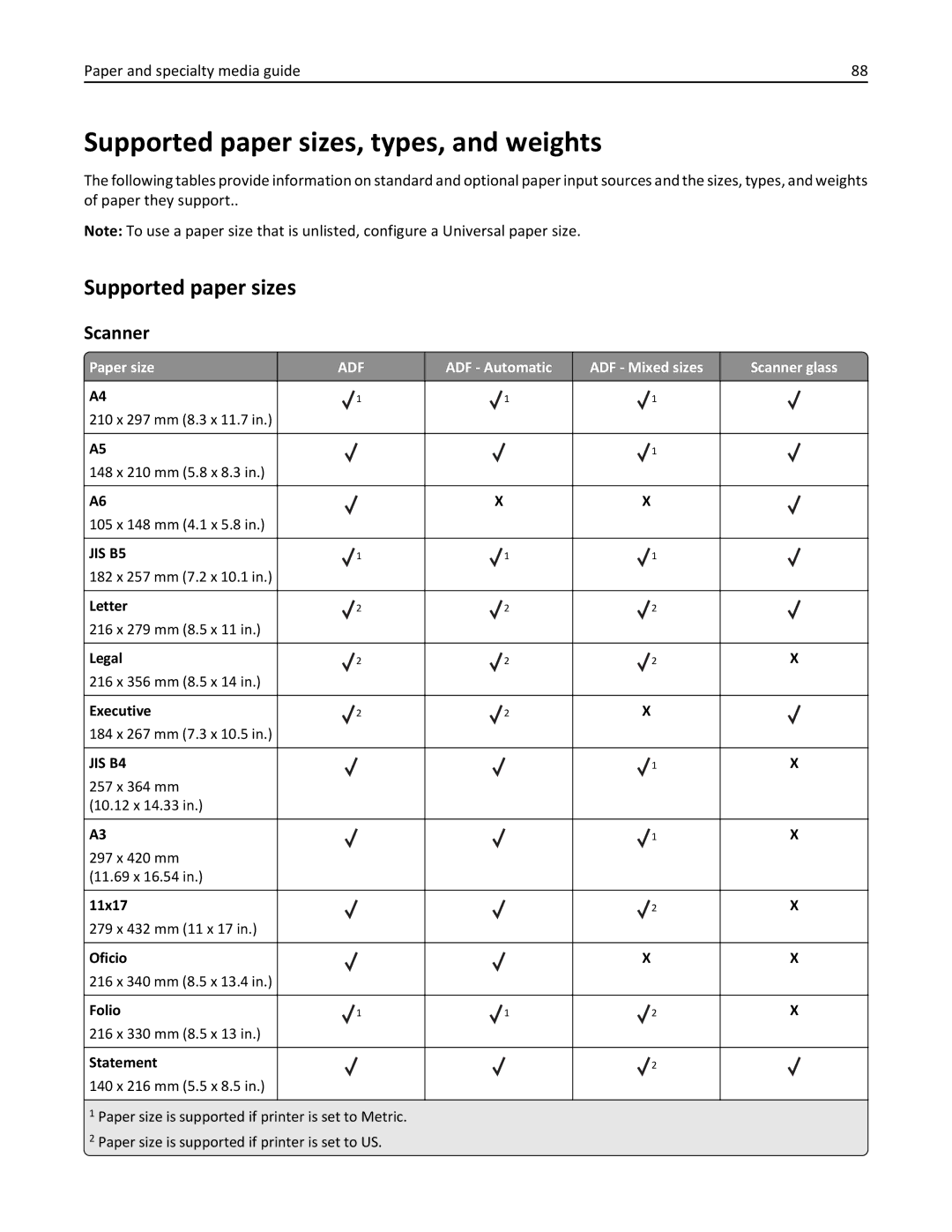 Lexmark MX6500E manual Supported paper sizes, types, and weights, Scanner, Paper size 