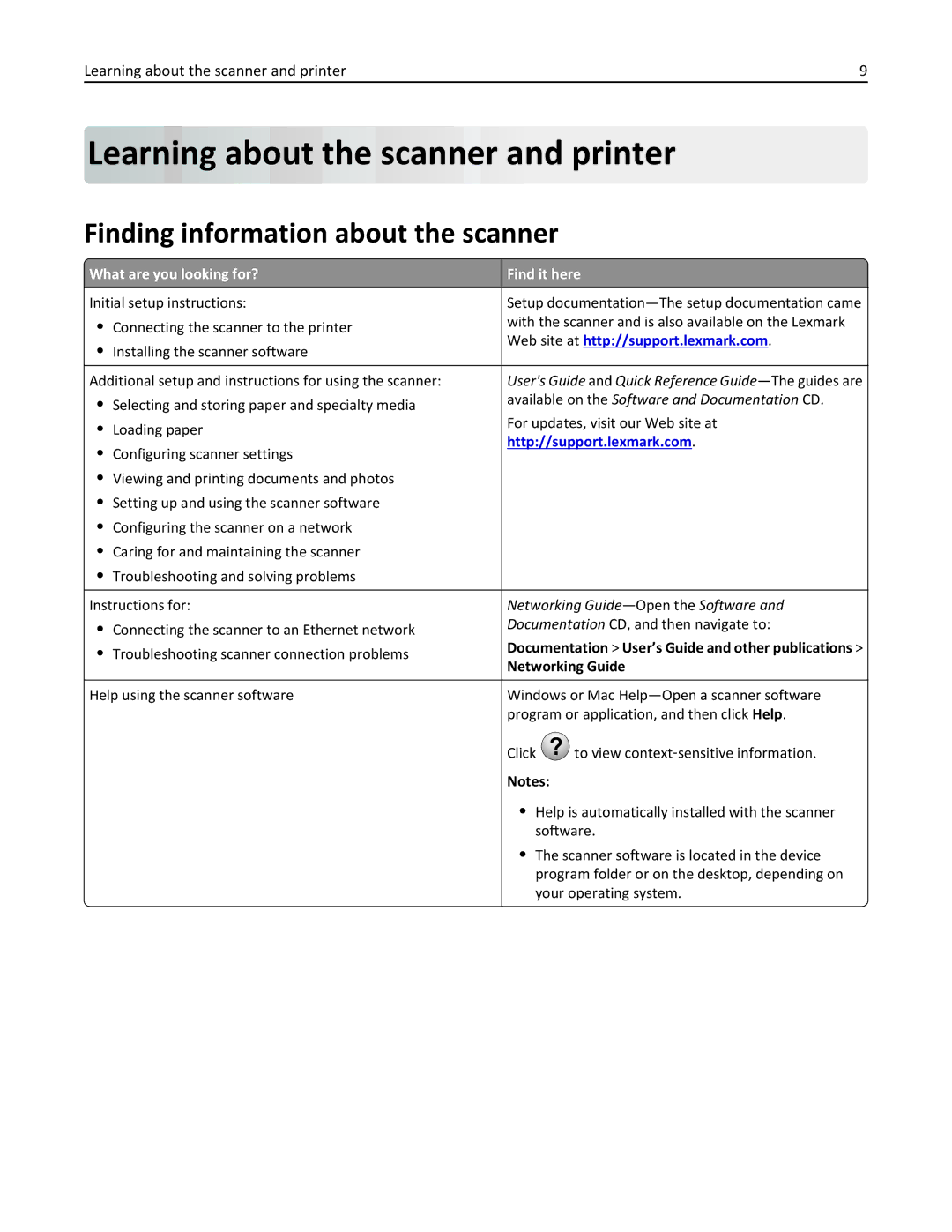 Lexmark MX6500E manual Learning about the scanner and printer, Finding information about the scanner 