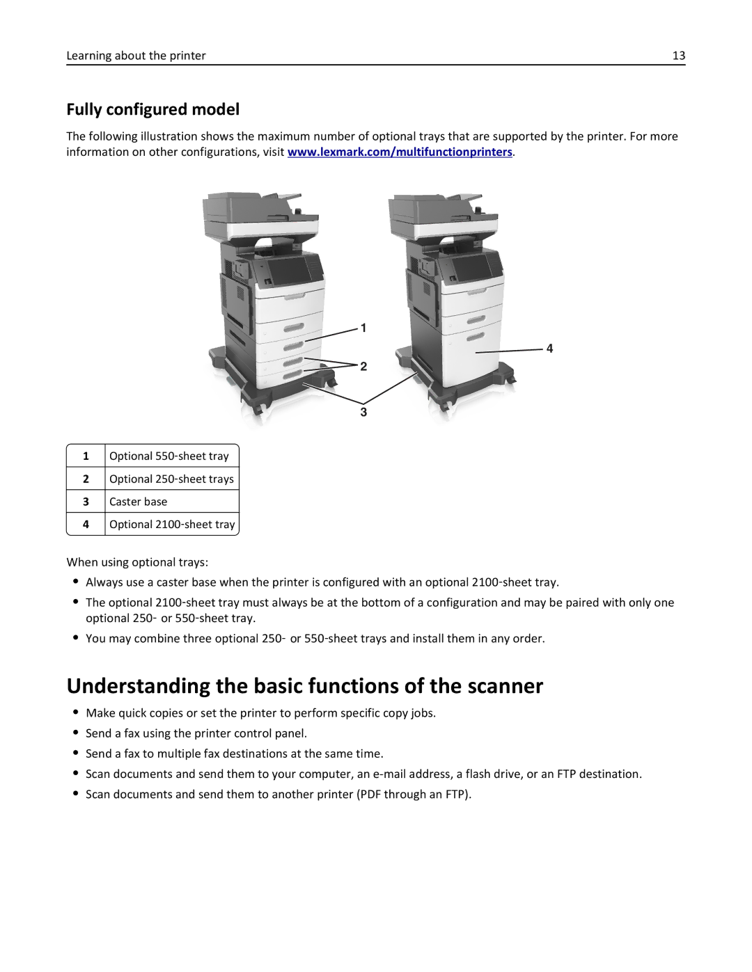 Lexmark 237, MX710DHE, 24T7310, 037 manual Understanding the basic functions of the scanner, Fully configured model 