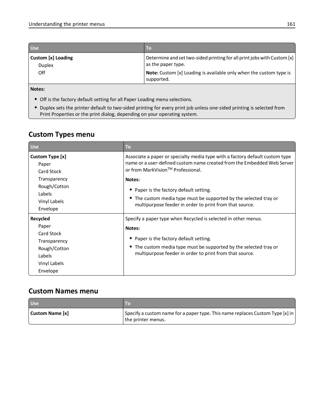 Lexmark MX710 Custom Types menu, Custom Names menu, Understanding the printer menus 161, Use Custom Name, Printer menus 