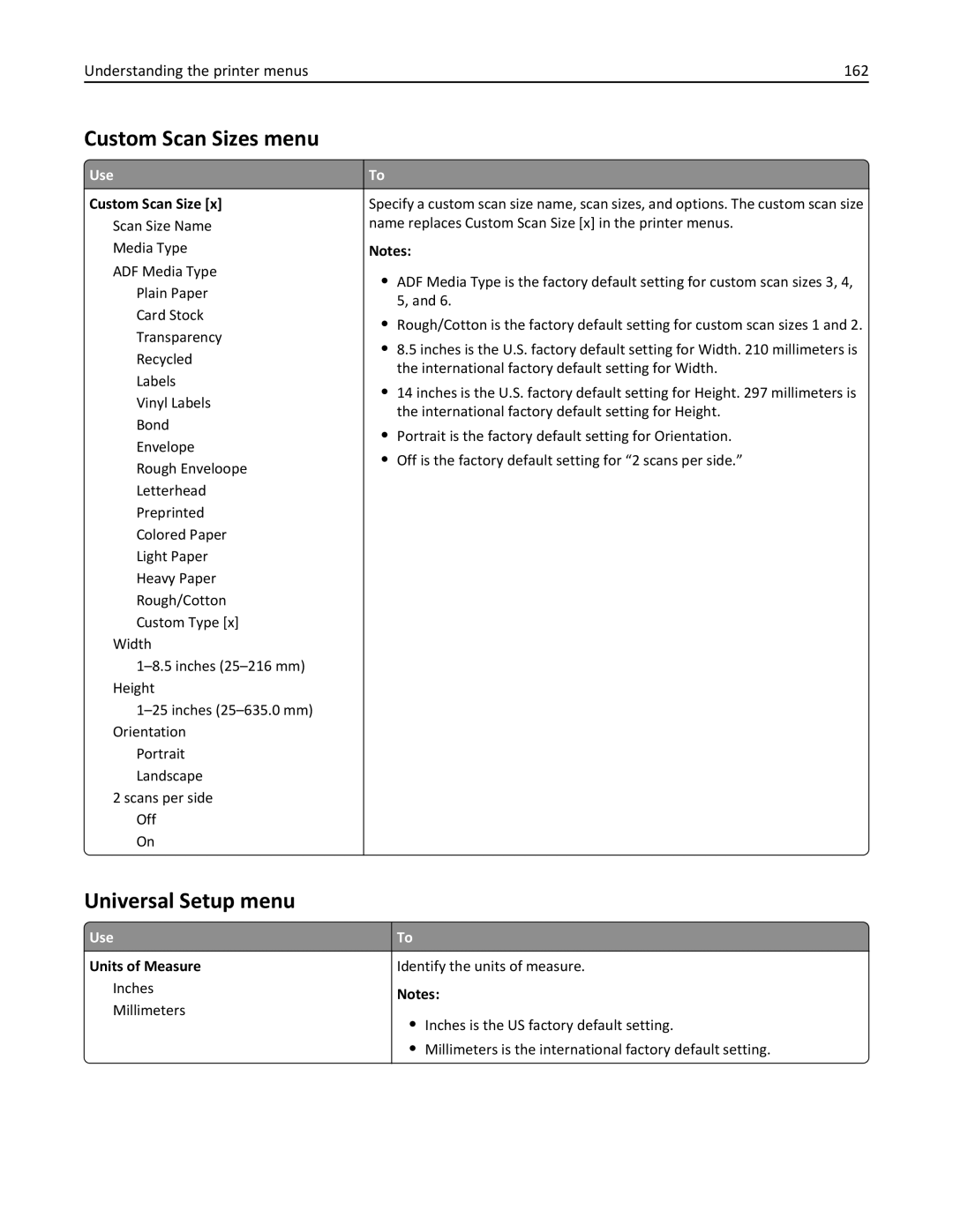 Lexmark 24T7310, MX710DHE, 237, 037 manual Custom Scan Sizes menu, Universal Setup menu, Understanding the printer menus 162 