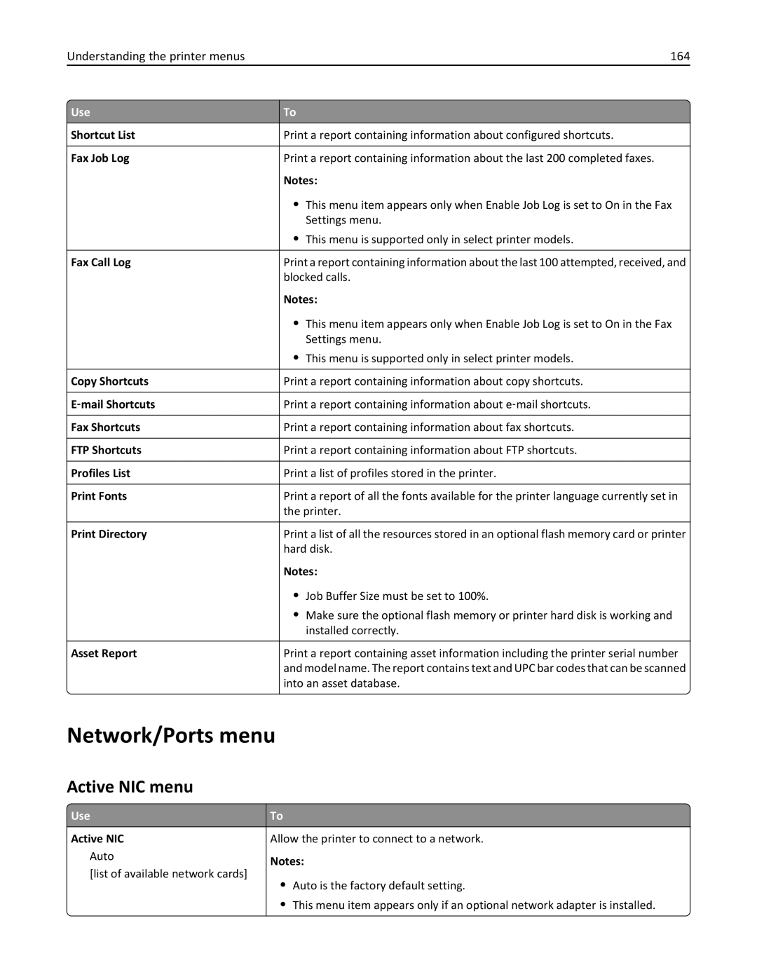 Lexmark 037, MX710DHE, 24T7310, 237 manual Network/Ports menu, Active NIC menu, Understanding the printer menus 164 