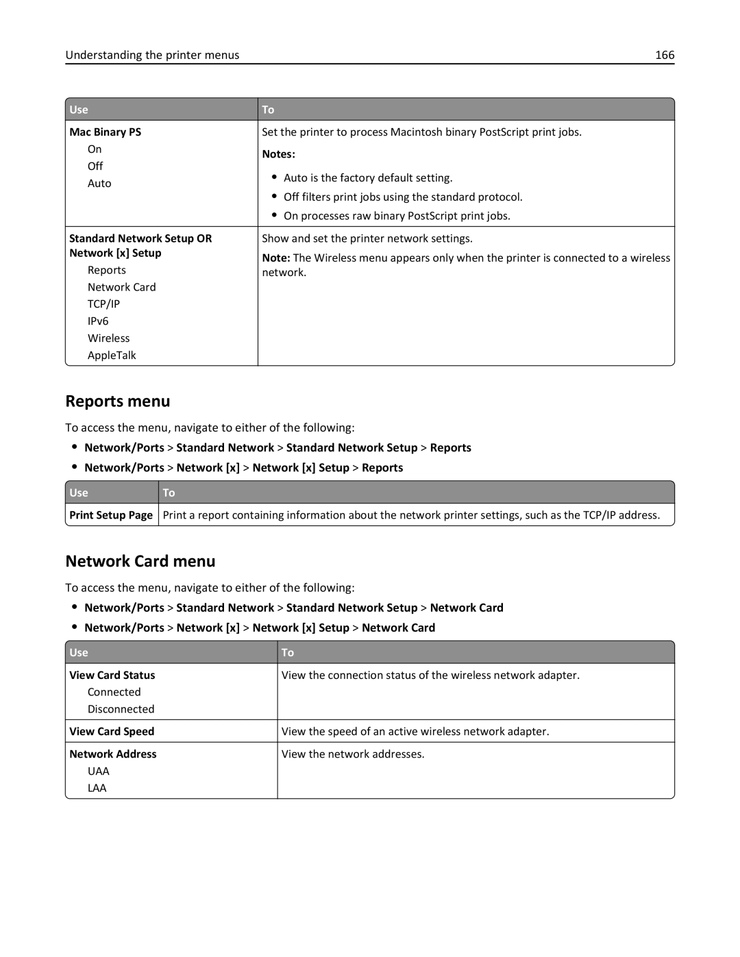 Lexmark MX710DHE, 24T7310, 237, 037 manual Network Card menu, Understanding the printer menus 166 