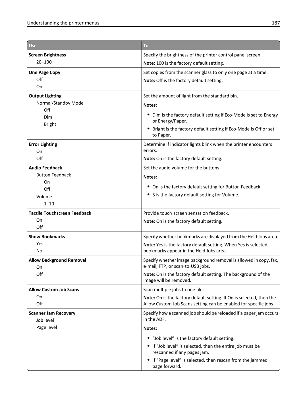 Lexmark 24T7310, MX710DHE, 237, 037 manual Understanding the printer menus 187 