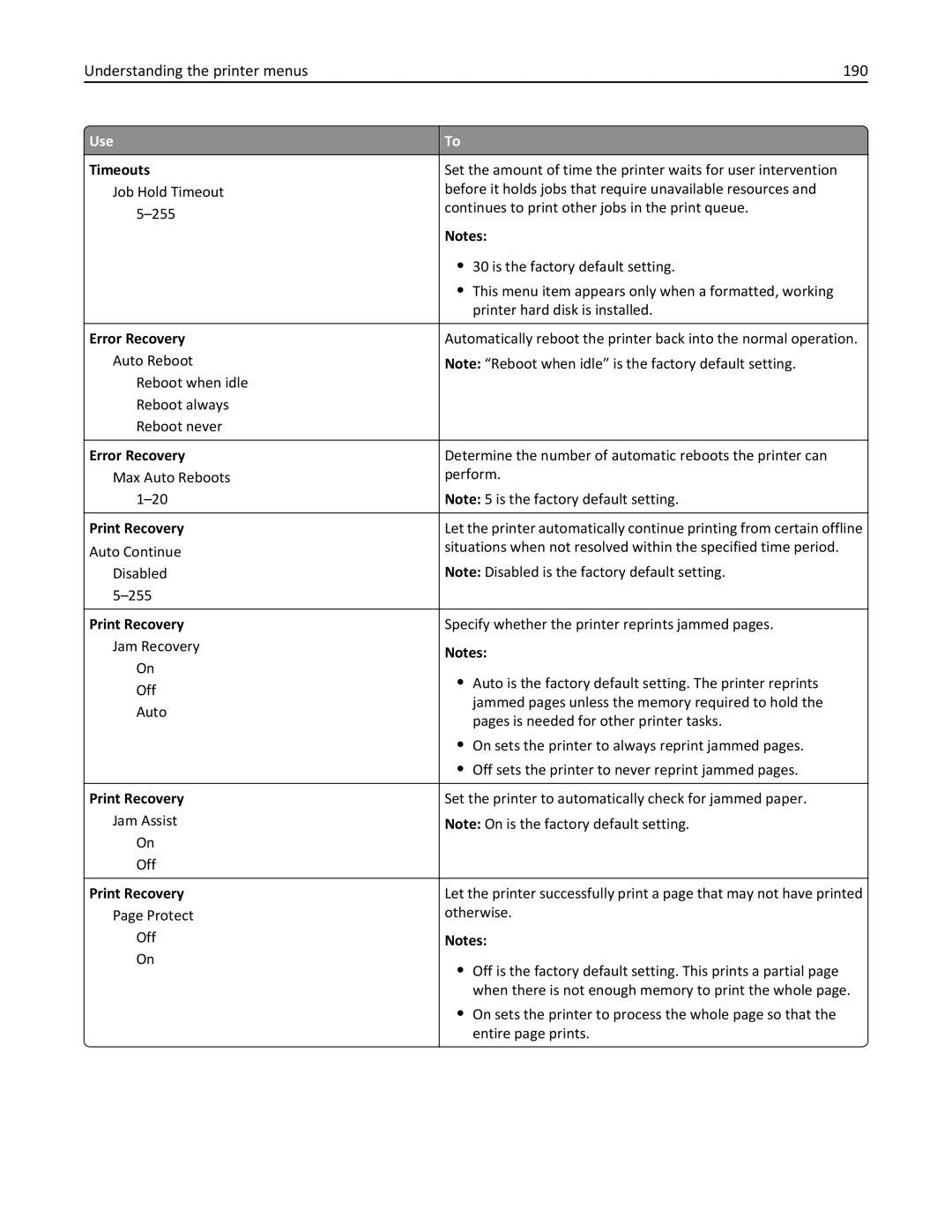 Lexmark MX710DHE, 24T7310, 237, 037 manual Understanding the printer menus 190, Error Recovery, Print Recovery 