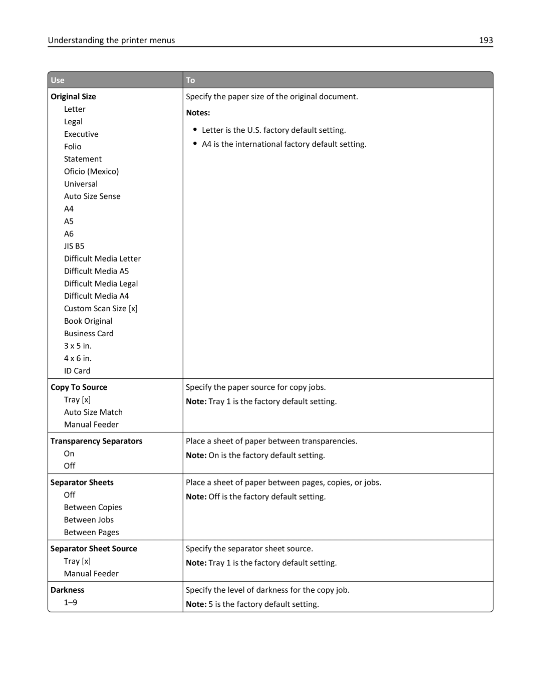 Lexmark 237, MX710DHE, 24T7310, 037 manual Understanding the printer menus 193 