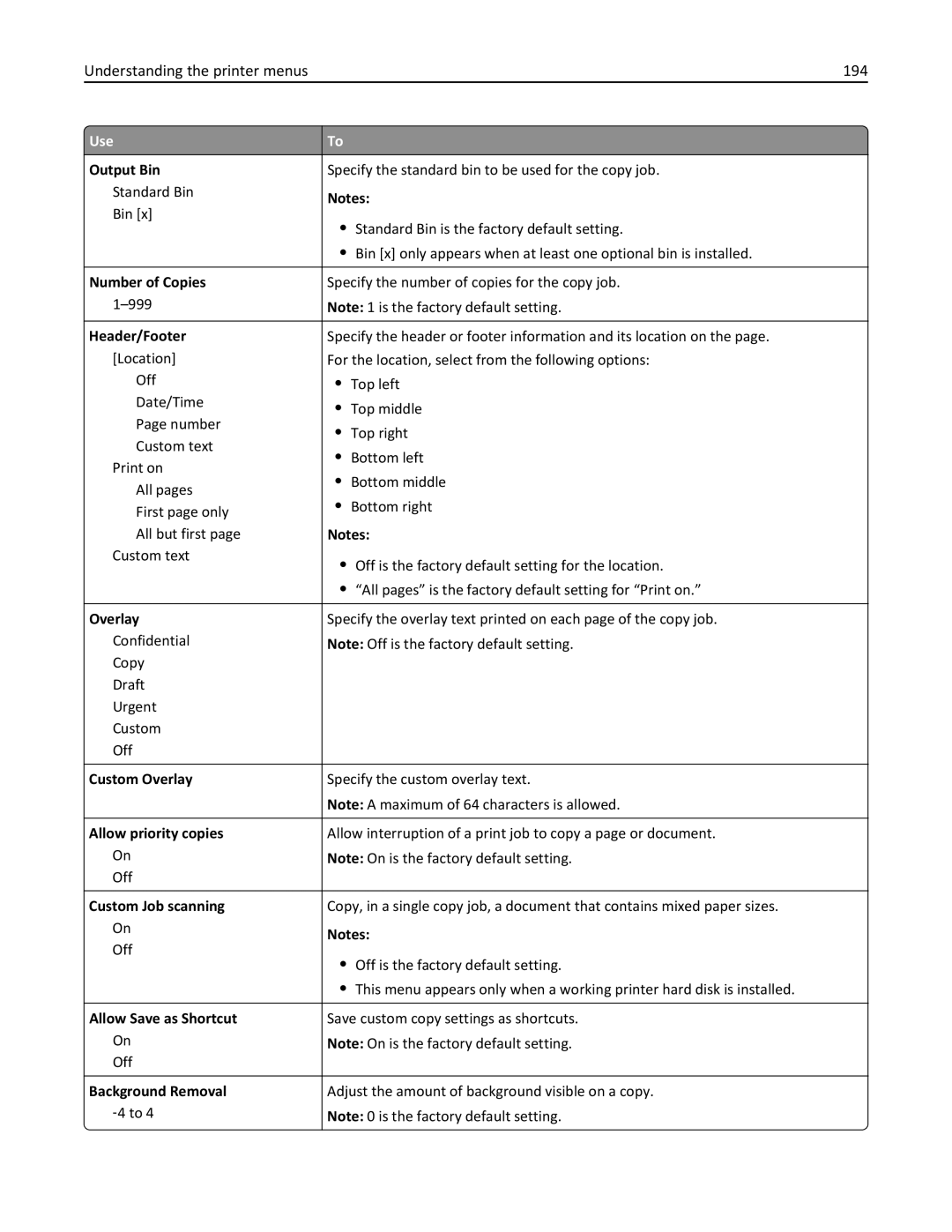 Lexmark 037, MX710DHE, 24T7310, 237 manual Understanding the printer menus 194 