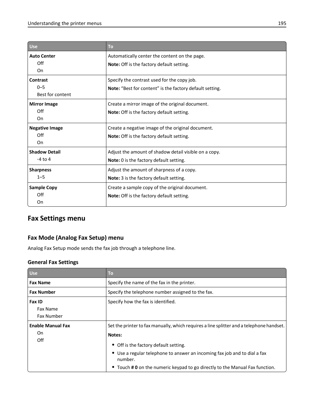 Lexmark MX710DHE, 24T7310, 237, 037 manual Fax Settings menu, Fax Mode Analog Fax Setup menu, General Fax Settings 