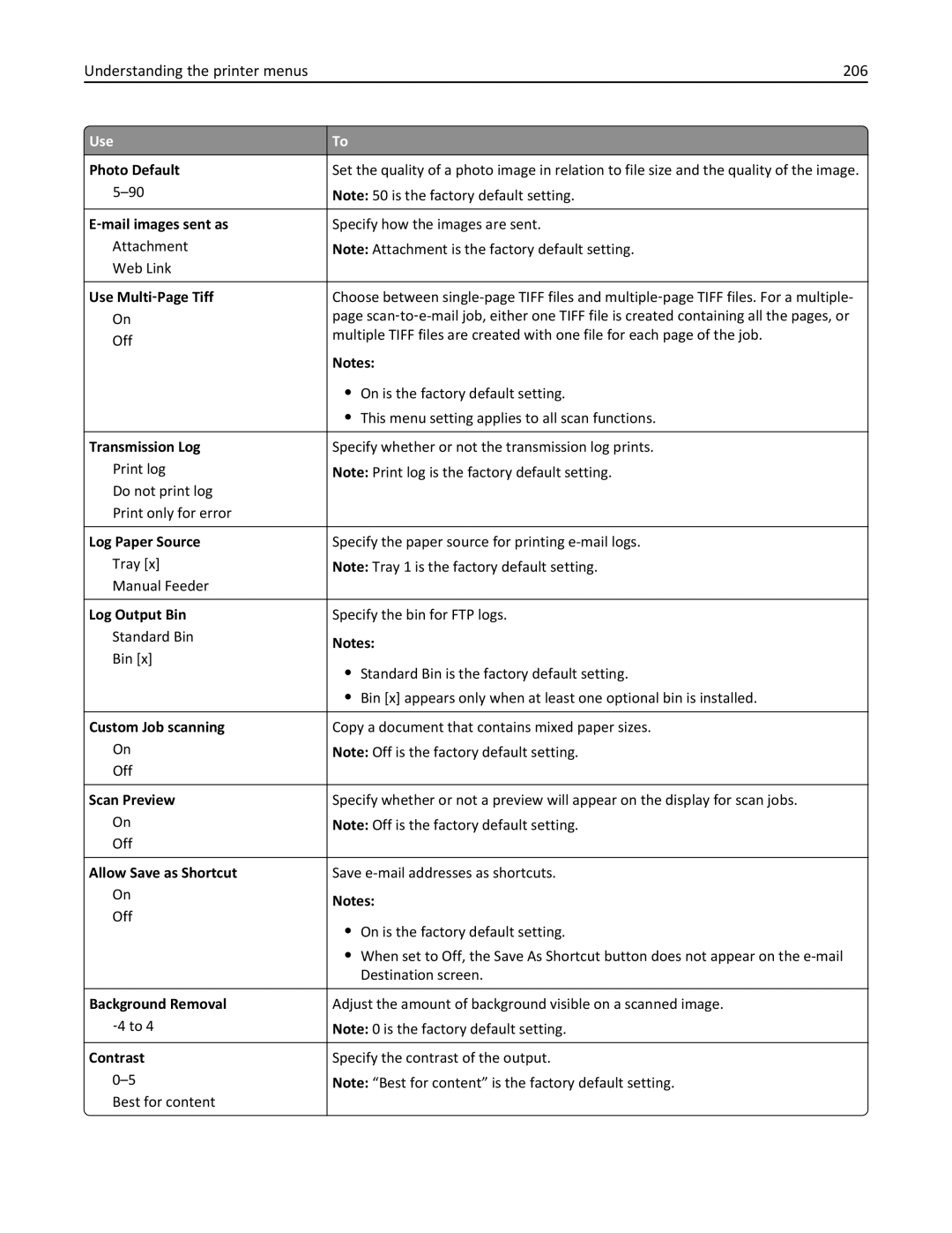 Lexmark MX710DHE, 237 Understanding the printer menus 206, Photo Default, ‑mail images sent as, Use Multi ‑Page Tiff 