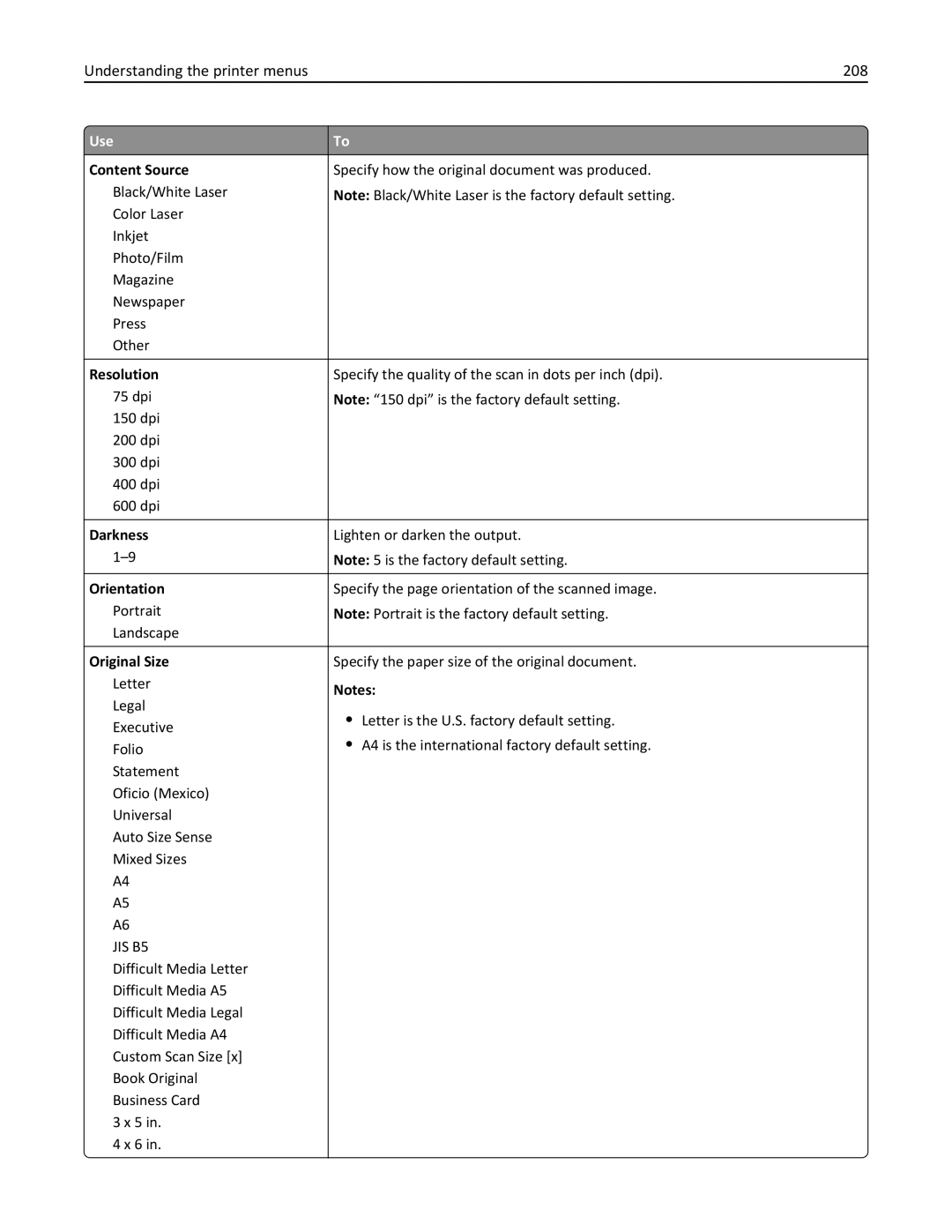 Lexmark 237, MX710DHE, 24T7310, 037 manual Understanding the printer menus 208, Content Source 