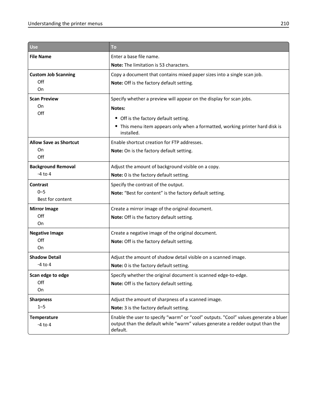 Lexmark MX710DHE, 24T7310, 237, 037 manual Understanding the printer menus 210, File Name 