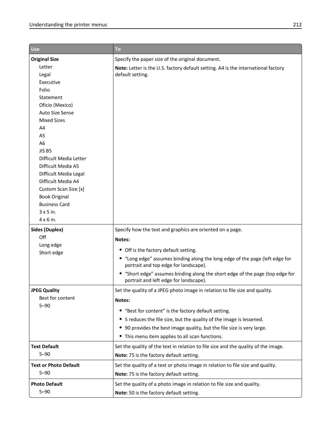 Lexmark 24T7310, MX710DHE, 237, 037 manual Understanding the printer menus 212, Text or Photo Default 