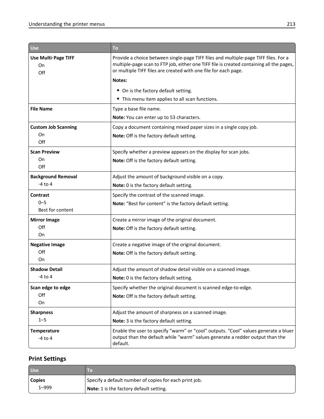 Lexmark 237, MX710DHE, 24T7310, 037 manual Print Settings, Understanding the printer menus 213, Copies 