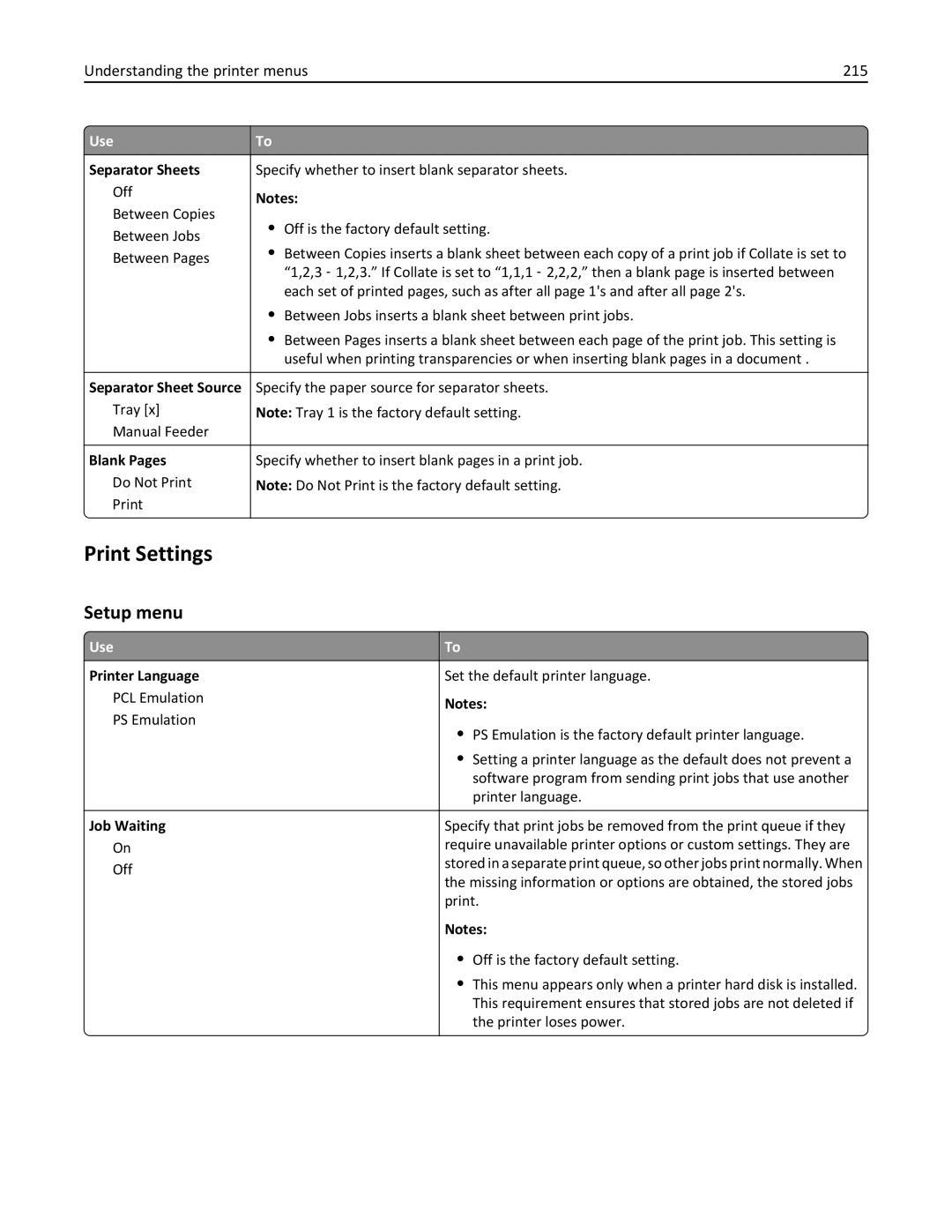 Lexmark MX710DHE, 24T7310, 237, 037 manual Print Settings, Setup menu, Understanding the printer menus 215 