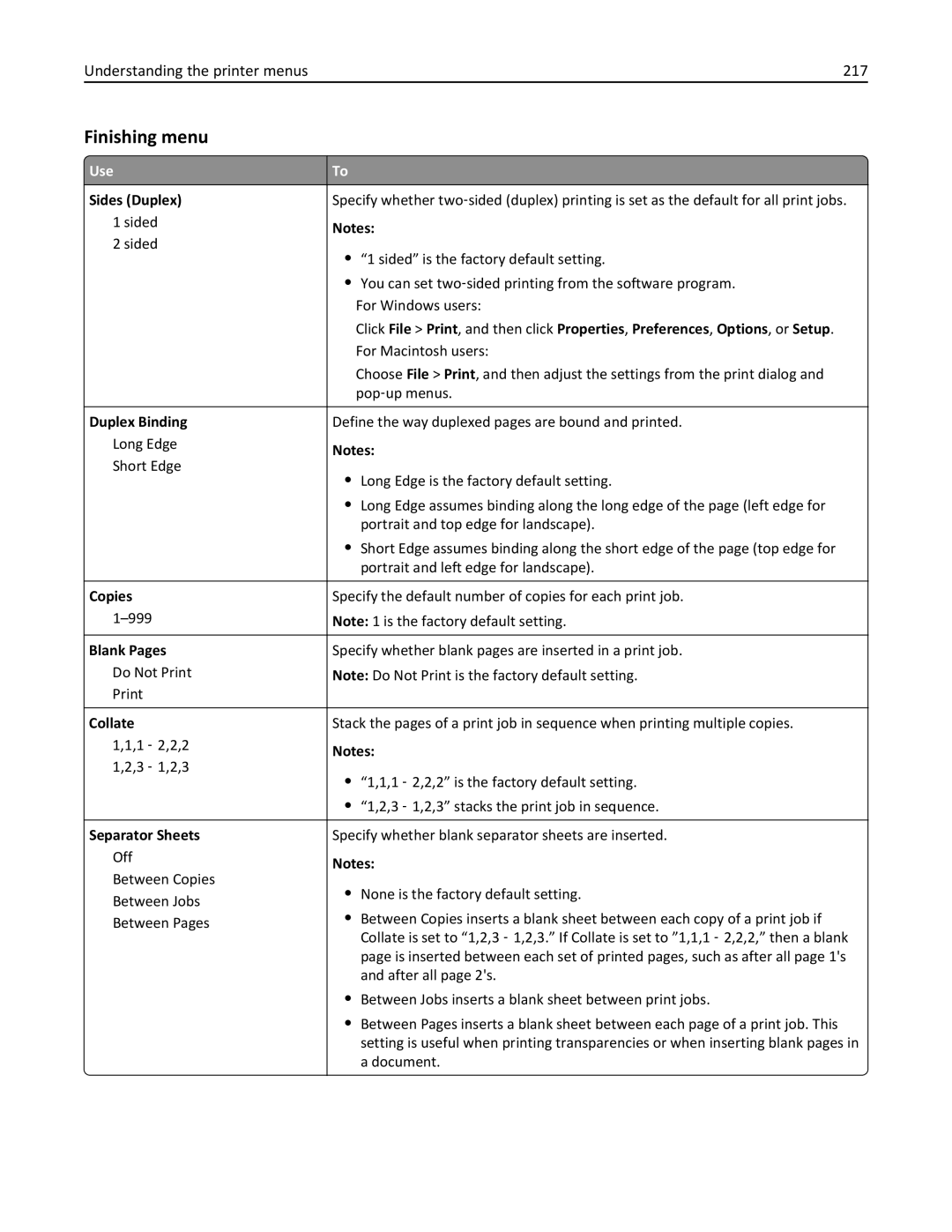 Lexmark 24T7310, MX710DHE, 237, 037 manual Finishing menu, Understanding the printer menus 217 