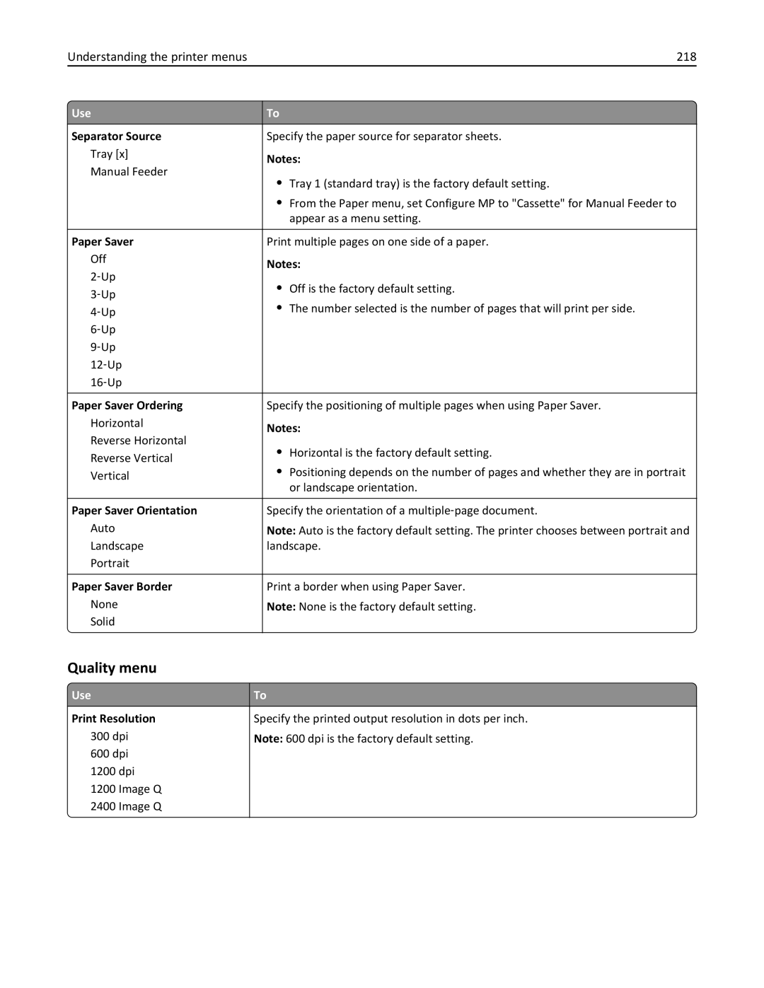 Lexmark 237 Quality menu, Understanding the printer menus 218, Separator Source, Paper Saver Orientation, Print Resolution 