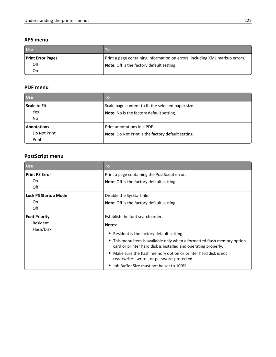 Lexmark 24T7310, MX710DHE, 237, 037 manual XPS menu, PostScript menu, Understanding the printer menus 222 