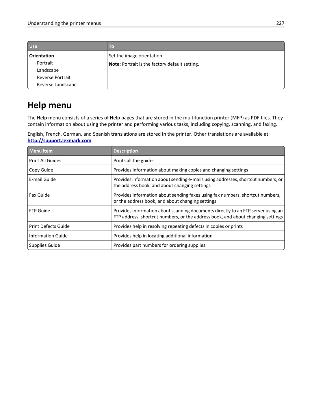 Lexmark 24T7310, MX710DHE, 237, 037 manual Help menu, Understanding the printer menus 227, Menu item Description 