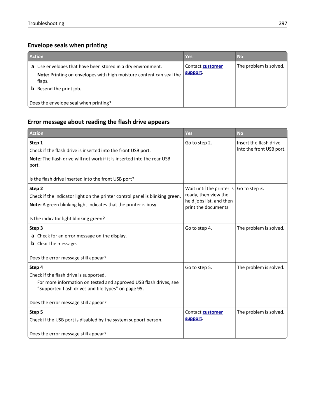Lexmark 24T7310 Envelope seals when printing, Error message about reading the flash drive appears, Troubleshooting 297 