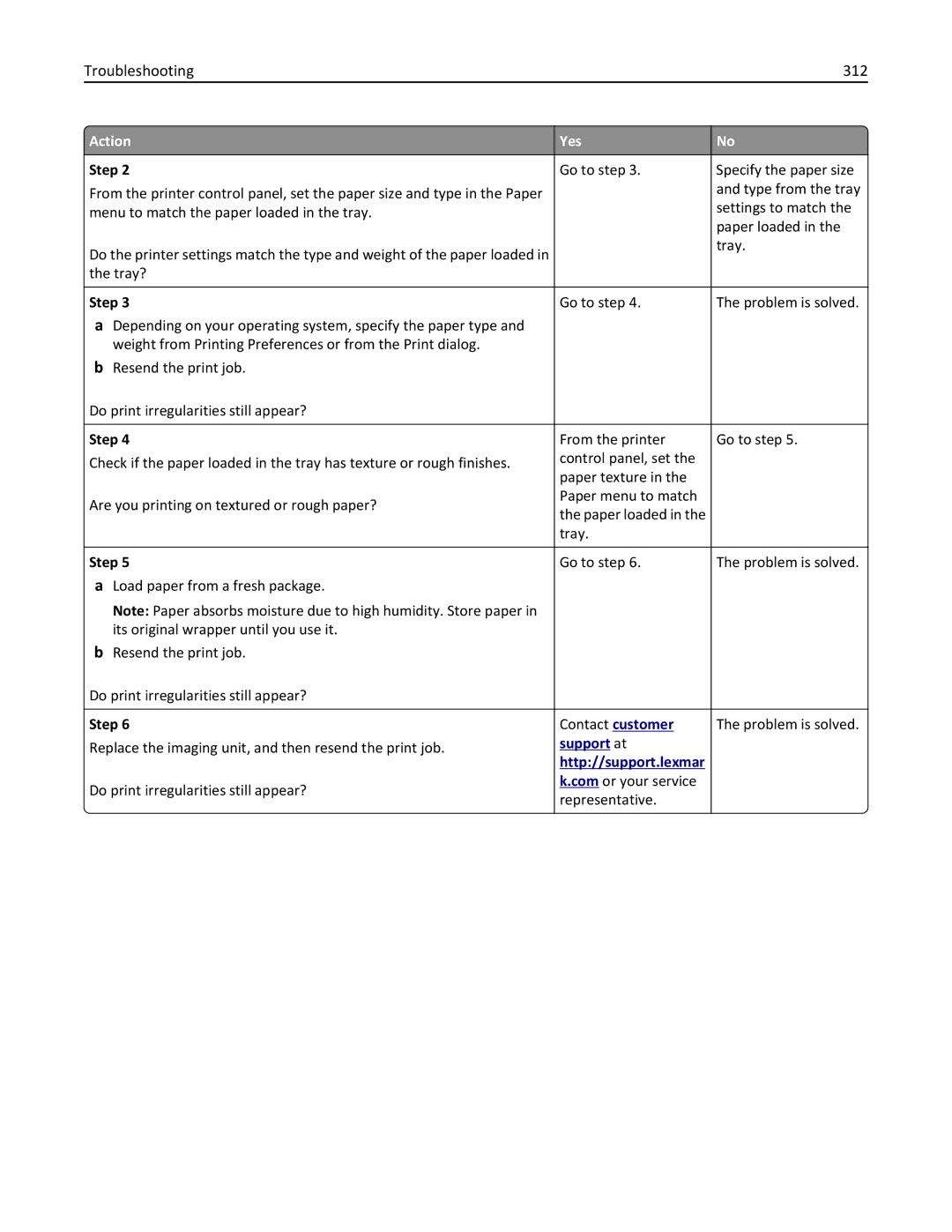 Lexmark 24T7310, MX710DHE, 237, 037 manual Troubleshooting 312, Action Yes 