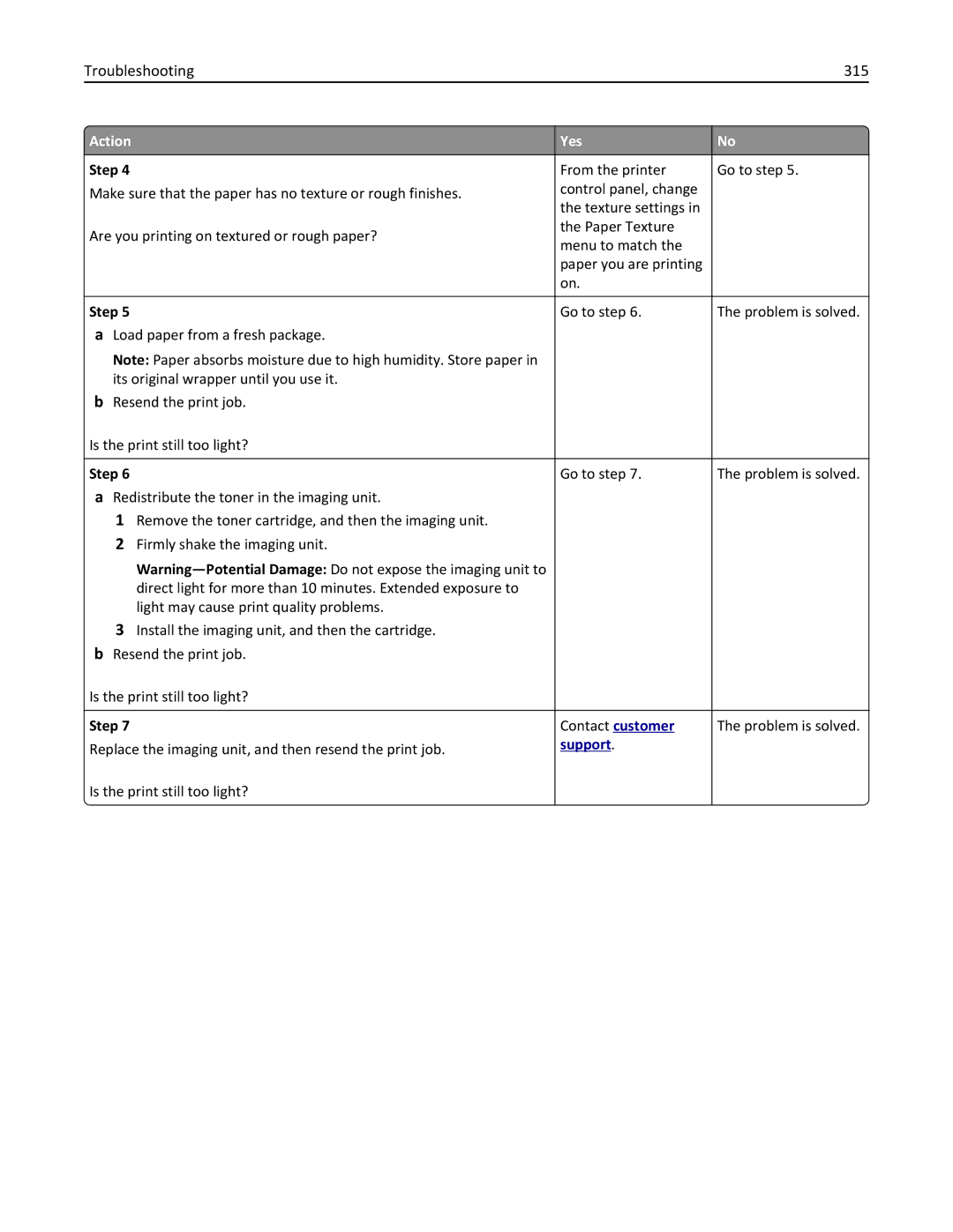 Lexmark MX710DHE, 24T7310, 237, 037 manual Troubleshooting 315, Action Yes 