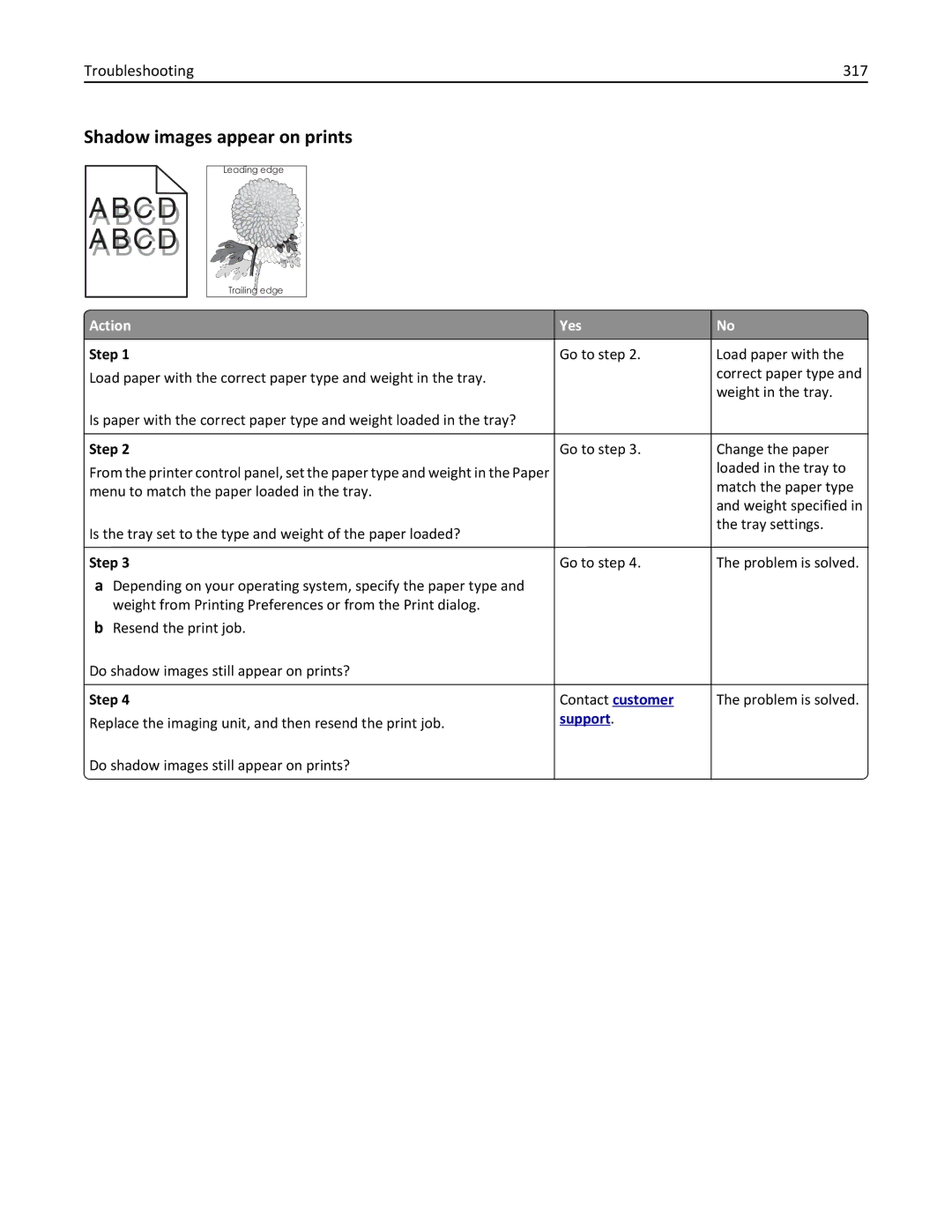 Lexmark 24T7310, MX710DHE, 237, 037 manual Shadow images appear on prints, Troubleshooting 317 