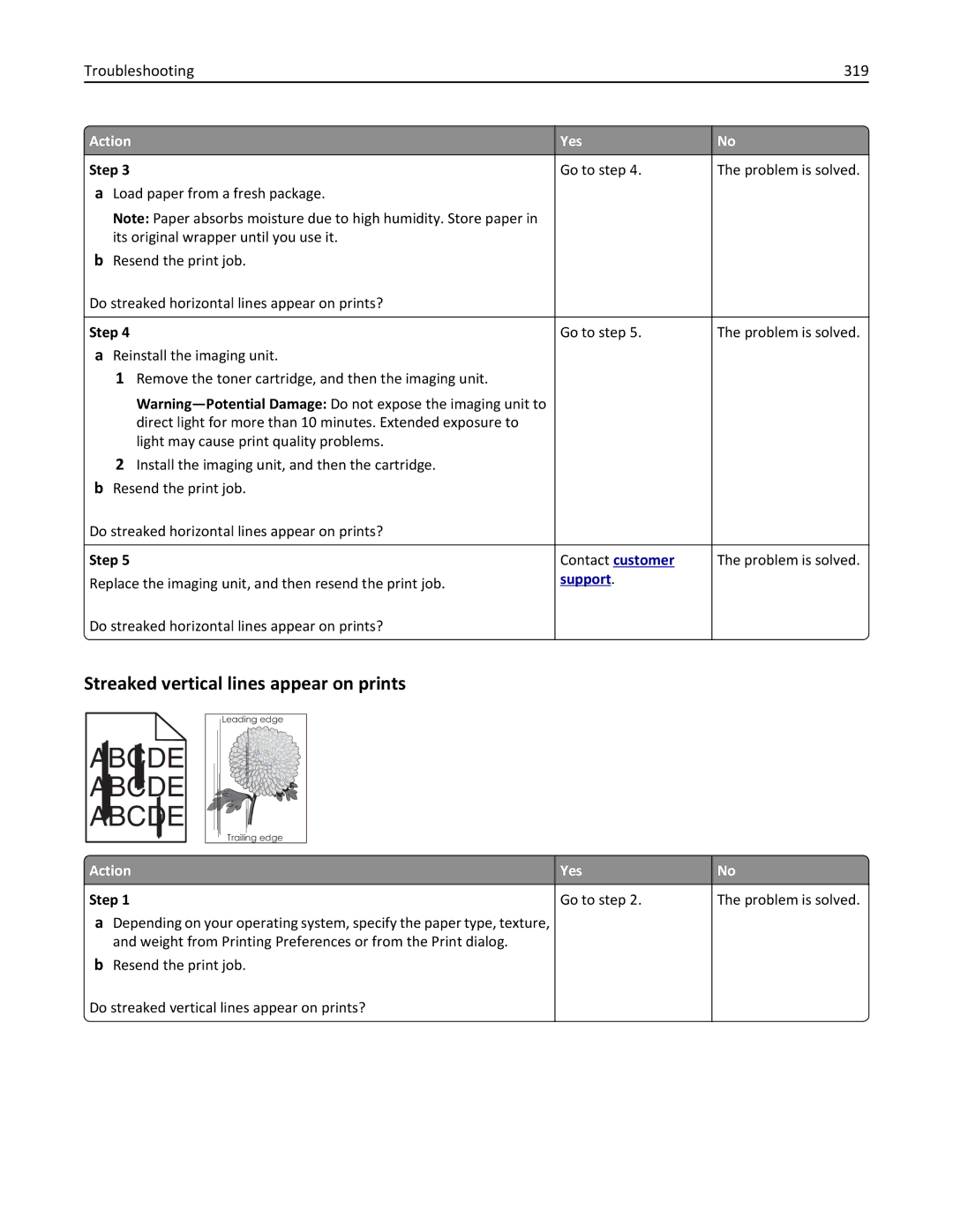 Lexmark 037, MX710DHE, 24T7310, 237 manual Streaked vertical lines appear on prints, Troubleshooting 319 