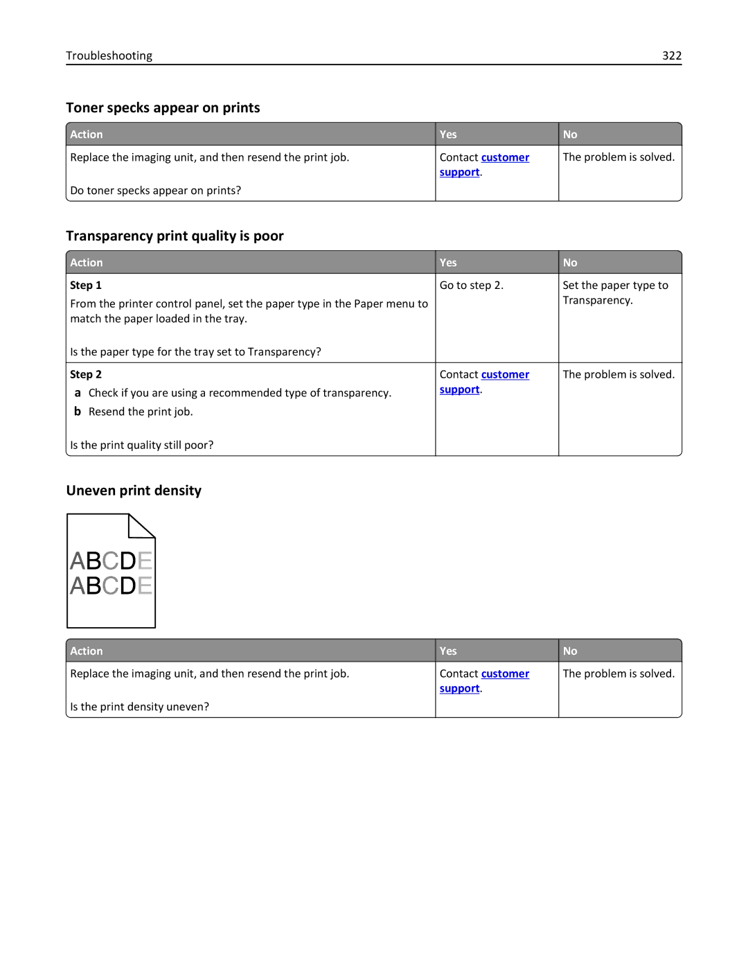 Lexmark 24T7310, MX710DHE, 237, 037 Toner specks appear on prints, Transparency print quality is poor, Uneven print density 