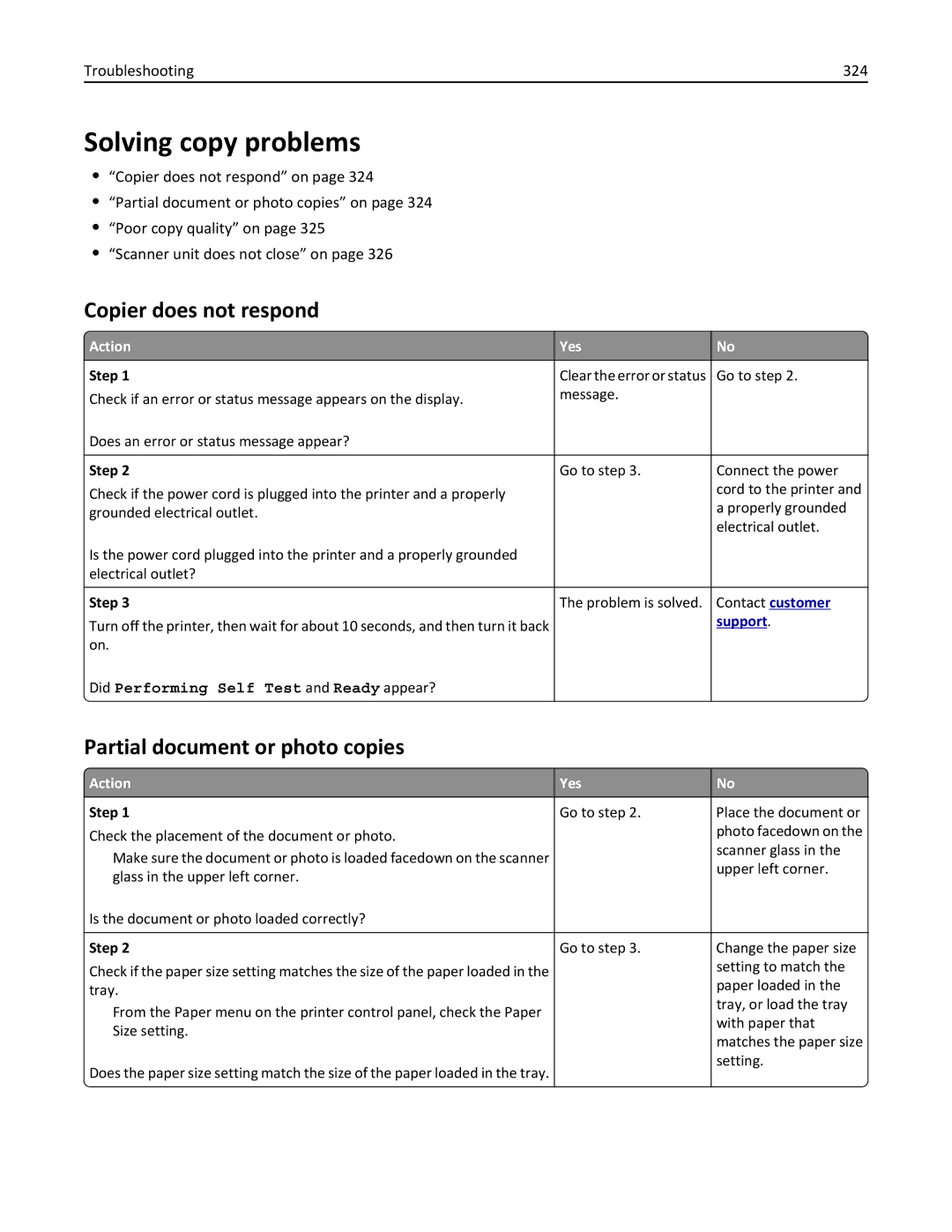 Lexmark 037, MX710 Solving copy problems, Copier does not respond, Partial document or photo copies, Troubleshooting 324 