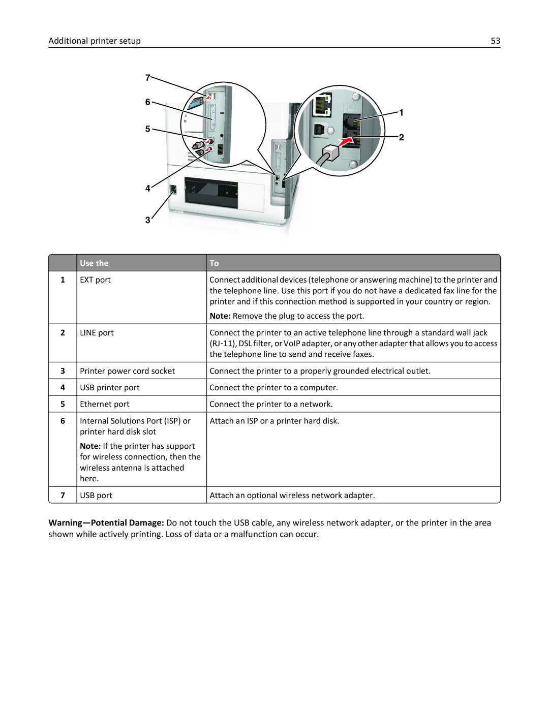 Lexmark 237, MX710DHE, 24T7310, 037 manual EXT port 