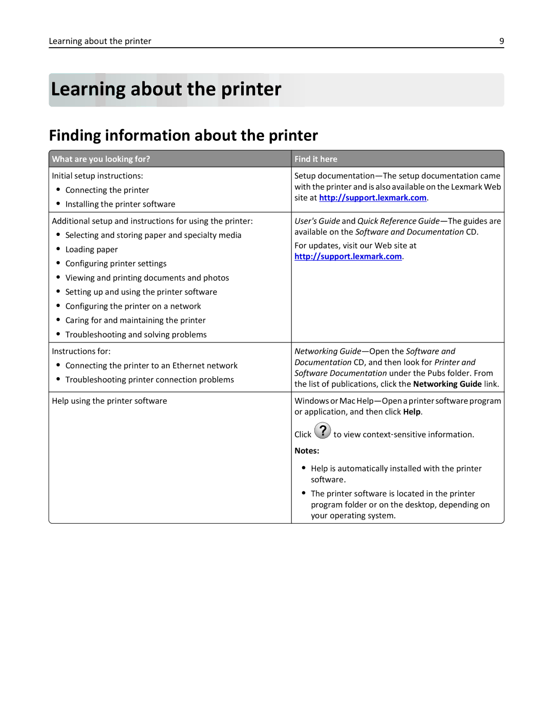 Lexmark 037, 237 Learning about the printer, Finding information about the printer, What are you looking for? Find it here 