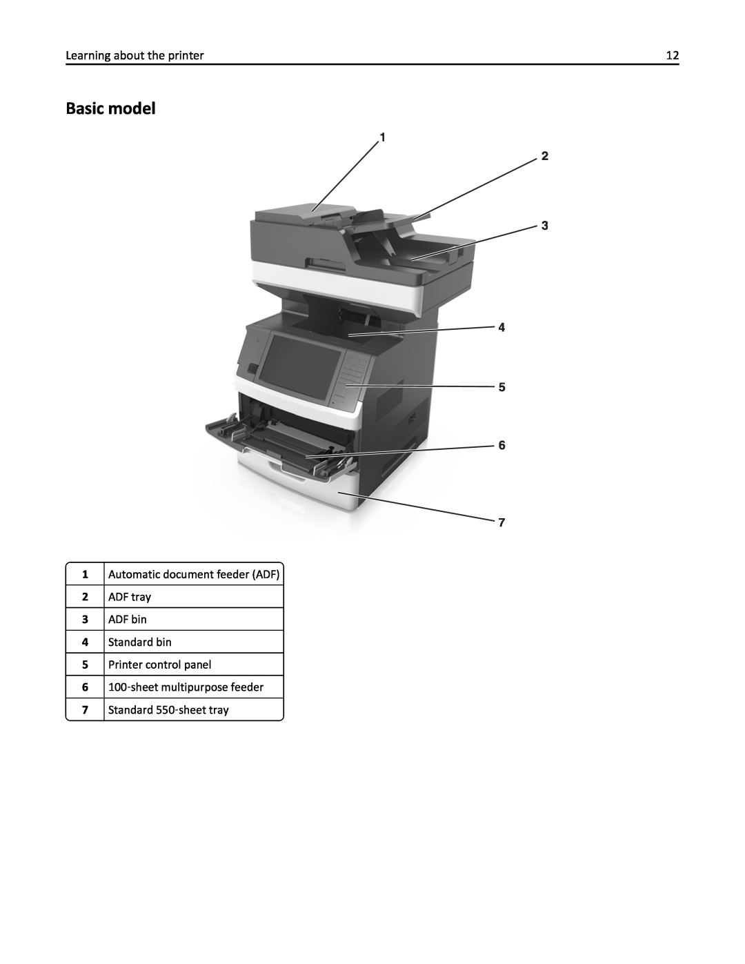 Lexmark 24T7310, MX710 Basic model, Automatic document feeder ADF, ADF tray, ADF bin, Standard bin, Printer control panel 
