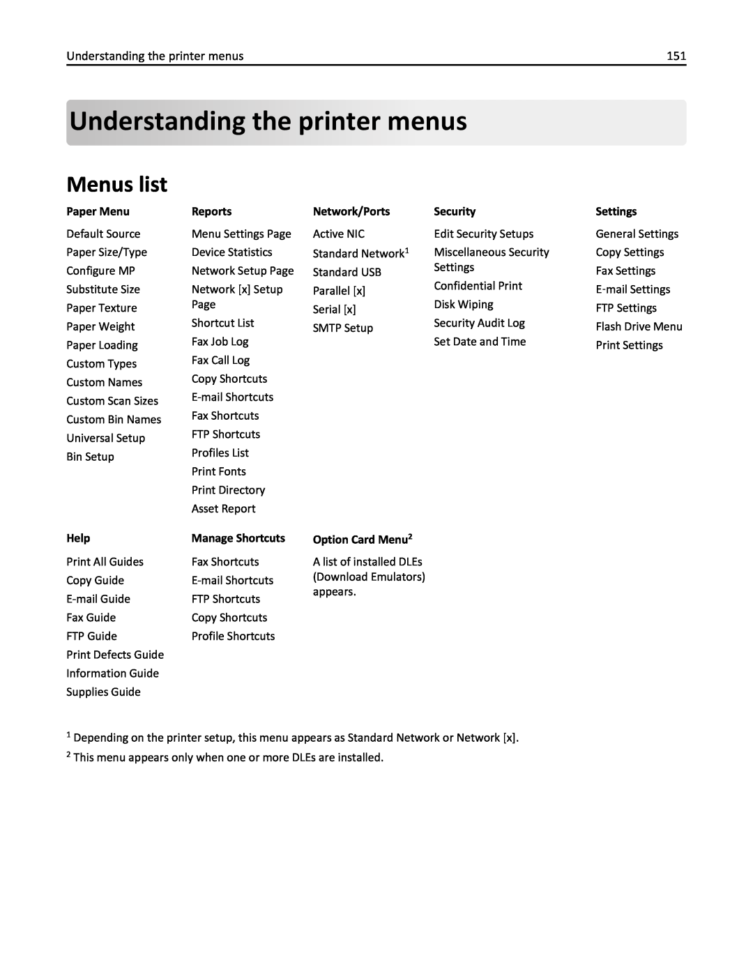 Lexmark MX710 Understandingthe printer menus, Menus list, Paper Menu, Help, Reports, Network/Ports, Security, Settings 