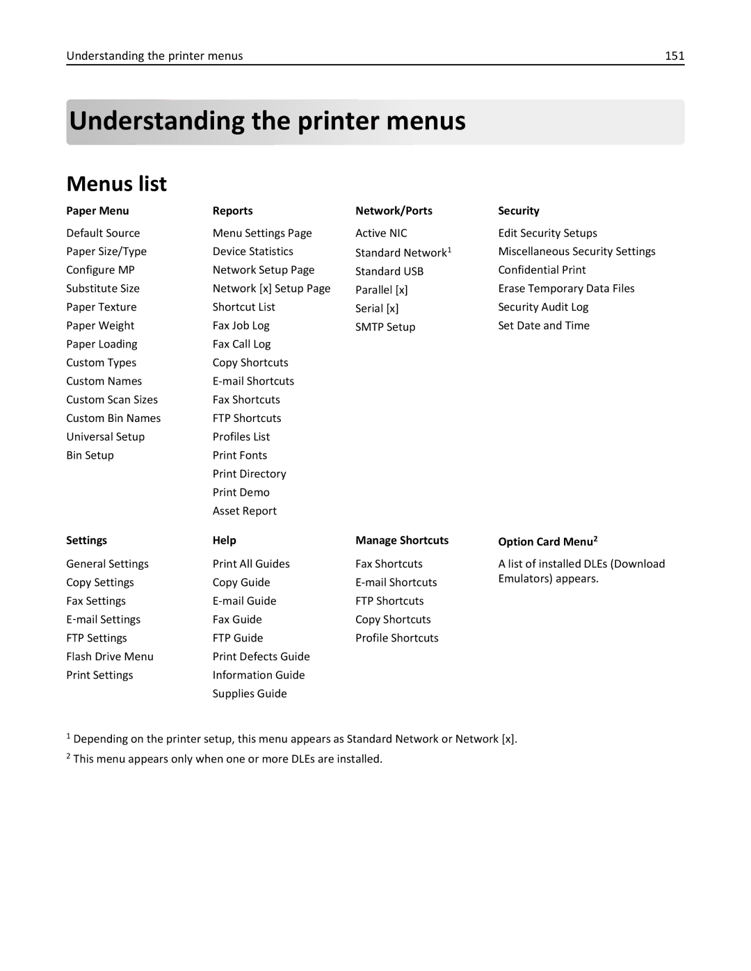 Lexmark MX710DE, MX711DTHE, MX711DE manual Understanding the printer m enus, Menus list, Understanding the printer menus 151 