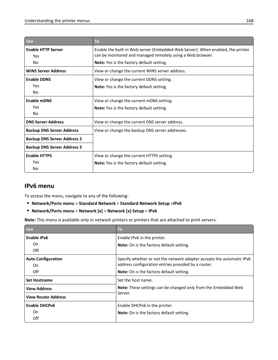 Lexmark MX711DTHE IPv6 menu, Understanding the printer menus 168, To access the menu, navigate to any of the following 