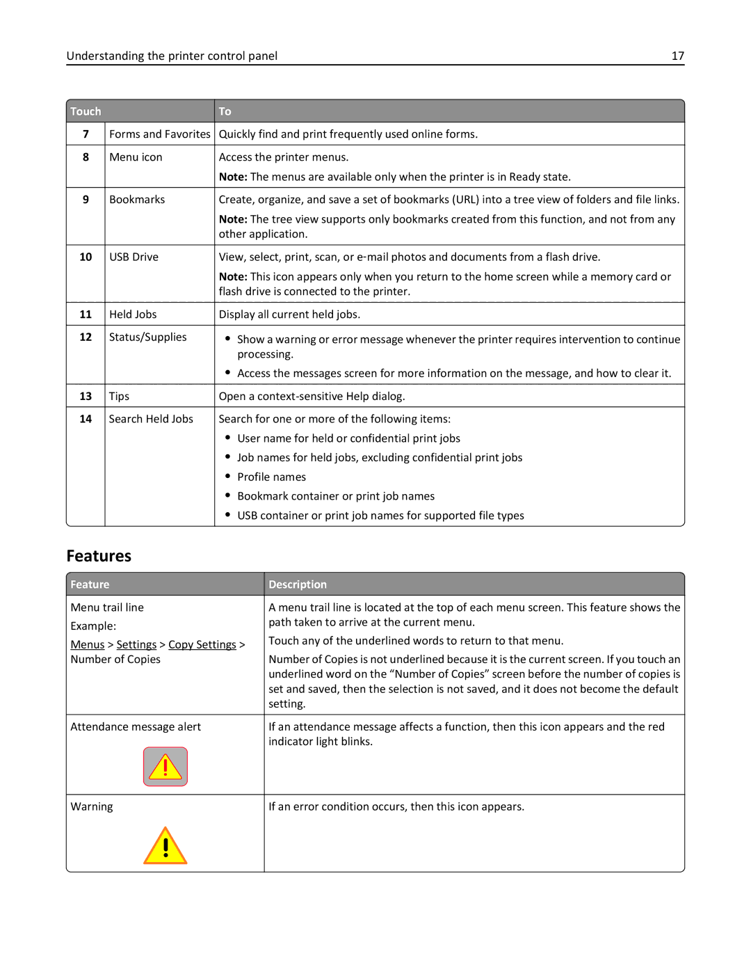 Lexmark 24TT204, MX711DTHE, MX710DE, MX711DE, 24T7406, 24T7401 manual Features, Feature Description 