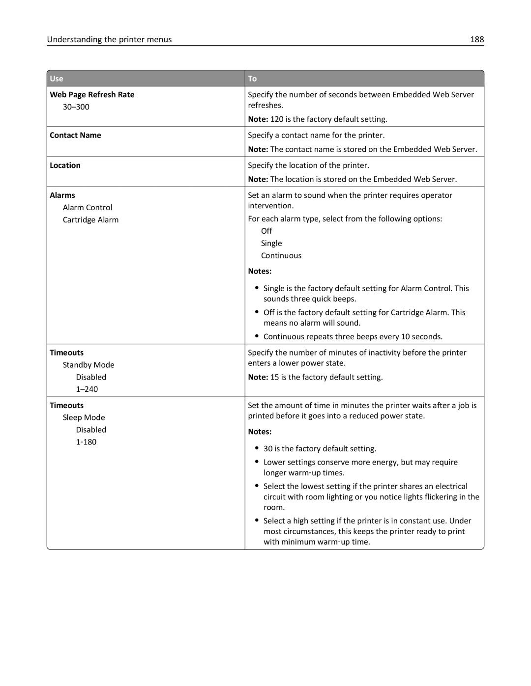 Lexmark MX711DE, MX711DTHE, MX710DE, 24T7406, 24T7401, 24TT204 manual Understanding the printer menus 188 