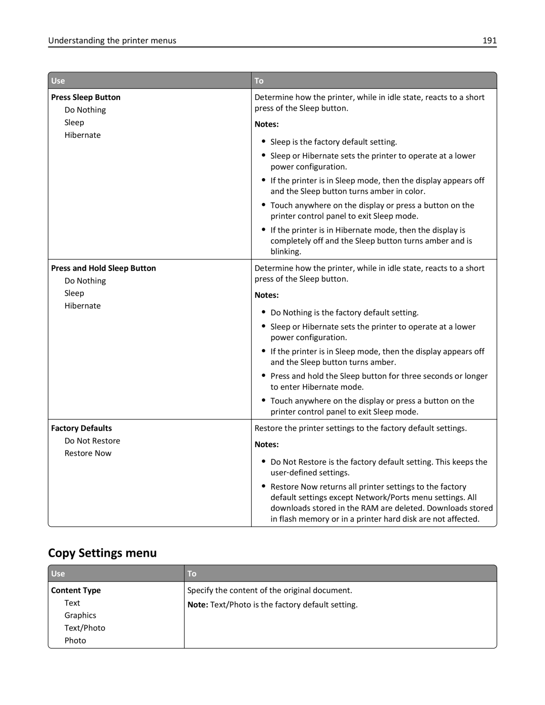 Lexmark 24TT204, MX711DTHE, MX710DE, MX711DE, 24T7406, 24T7401 manual Copy Settings menu, Understanding the printer menus 191 