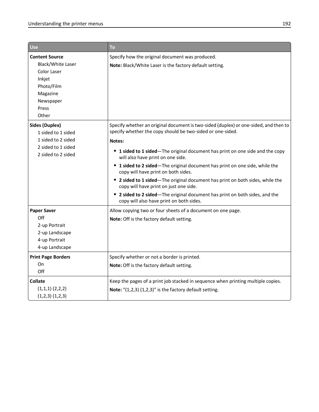 Lexmark MX711DTHE, MX710DE, MX711DE, 24T7406, 24T7401, 24TT204 manual Understanding the printer menus 192 