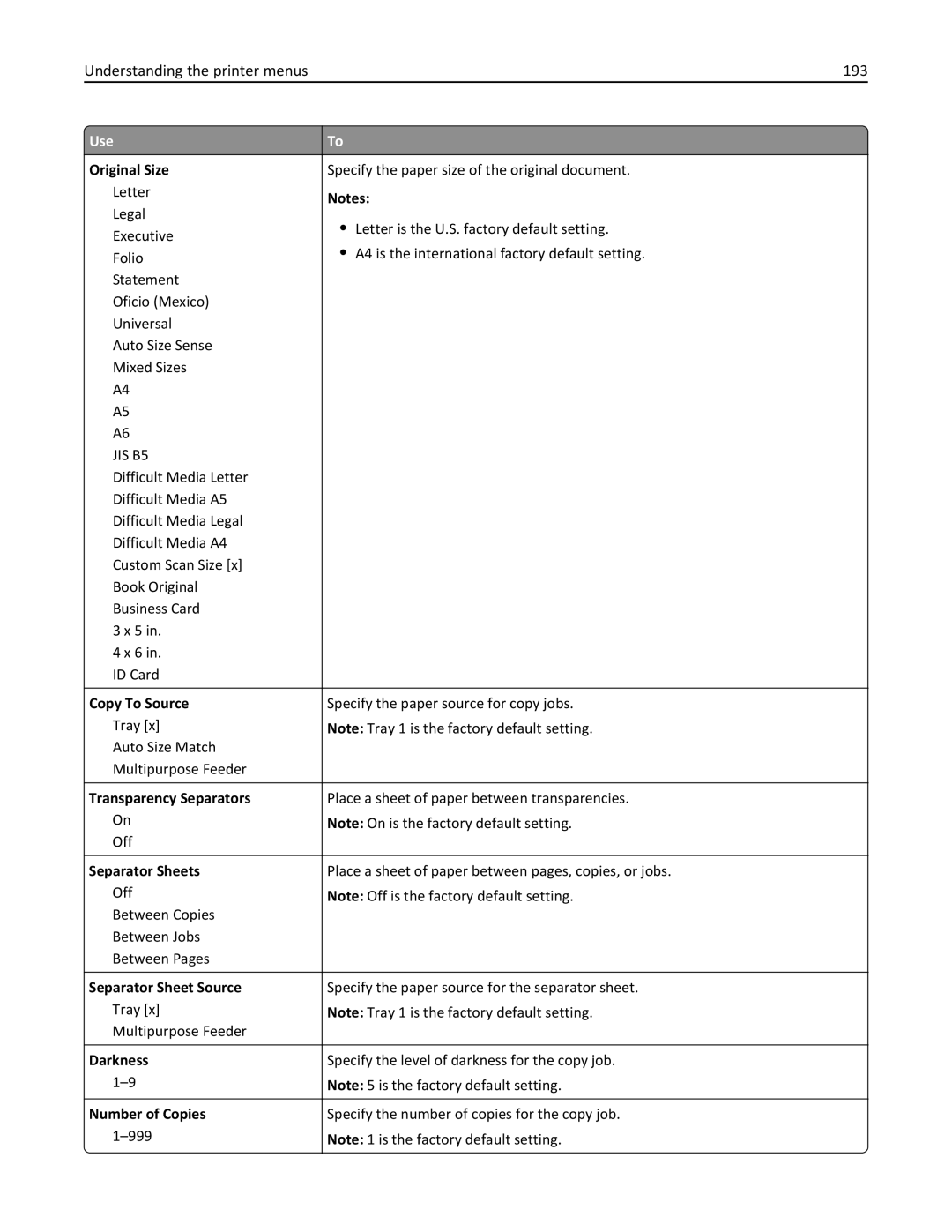 Lexmark MX710DE, MX711DTHE, MX711DE, 24T7406, 24T7401, 24TT204 manual Understanding the printer menus 193 