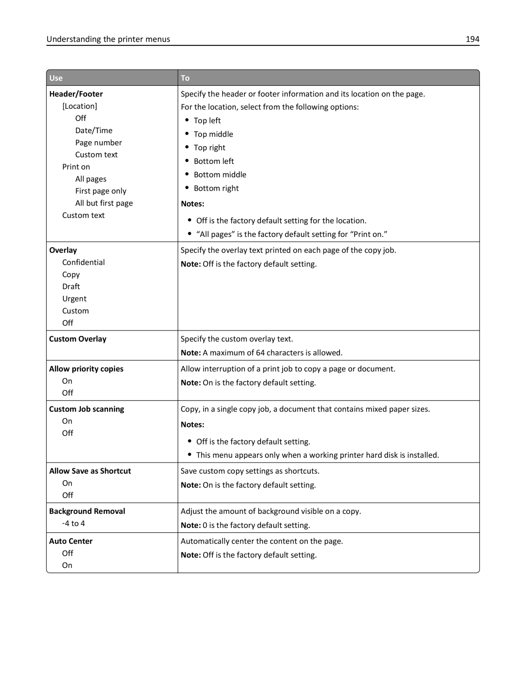 Lexmark MX711DE, MX711DTHE, MX710DE, 24T7406, 24T7401, 24TT204 manual Understanding the printer menus 194 