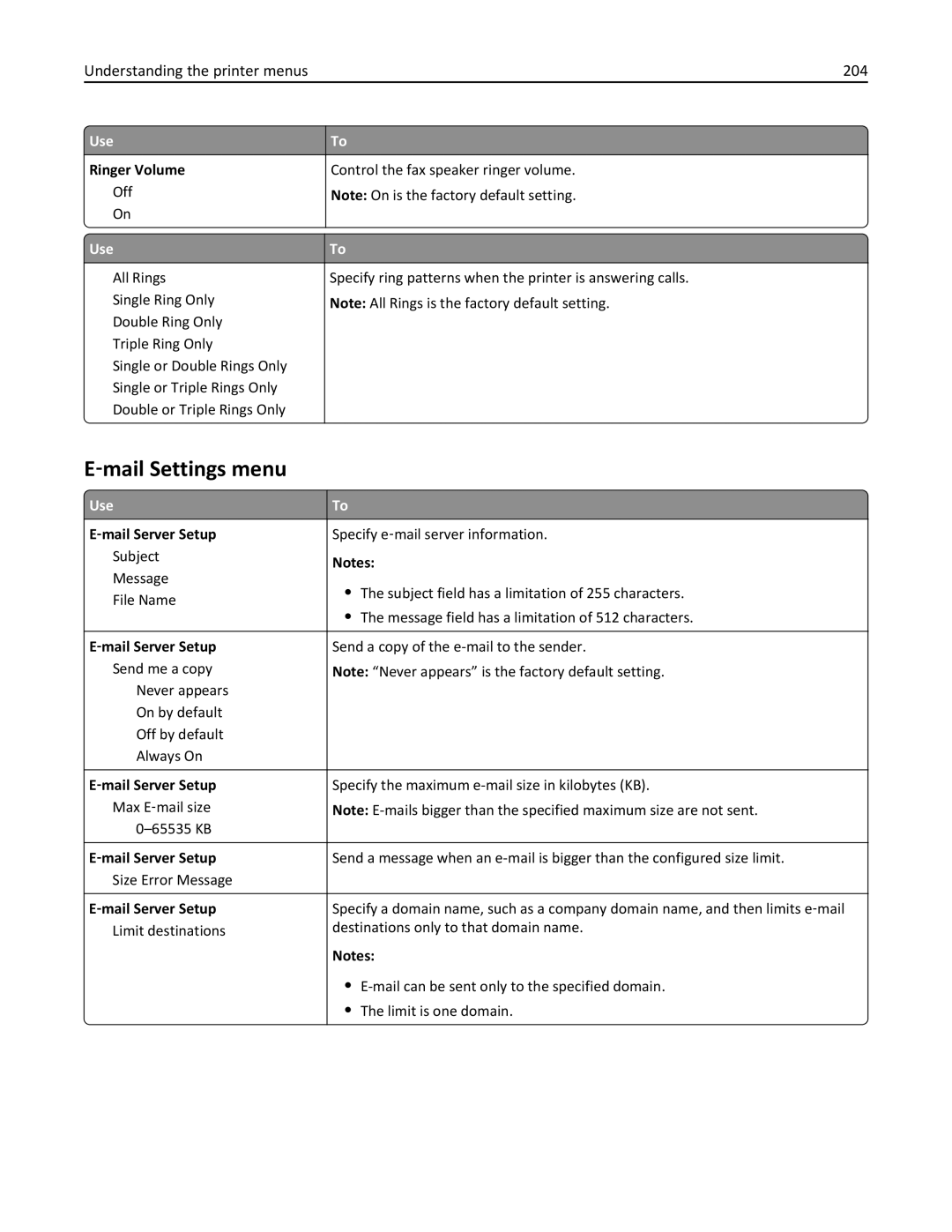 Lexmark MX711DTHE, MX710DE ‑mail Settings menu, Understanding the printer menus 204, Ringer Volume, ‑mail Server Setup 