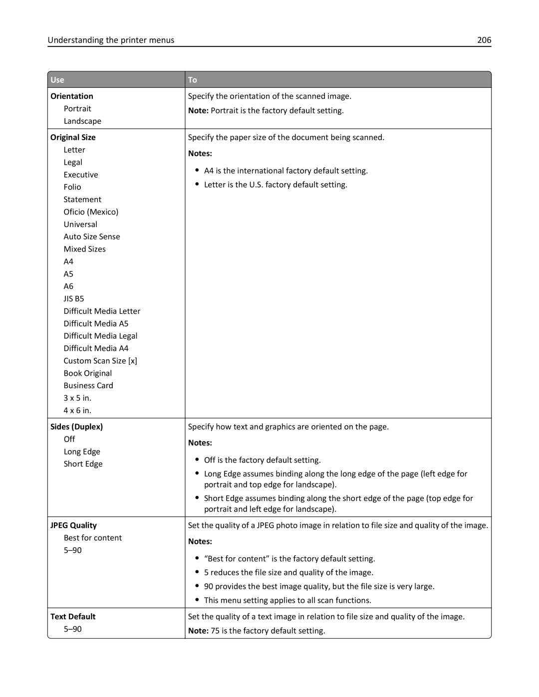 Lexmark MX711DE, MX711DTHE, MX710DE, 24T7406 Understanding the printer menus 206, Orientation, Jpeg Quality, Text Default 