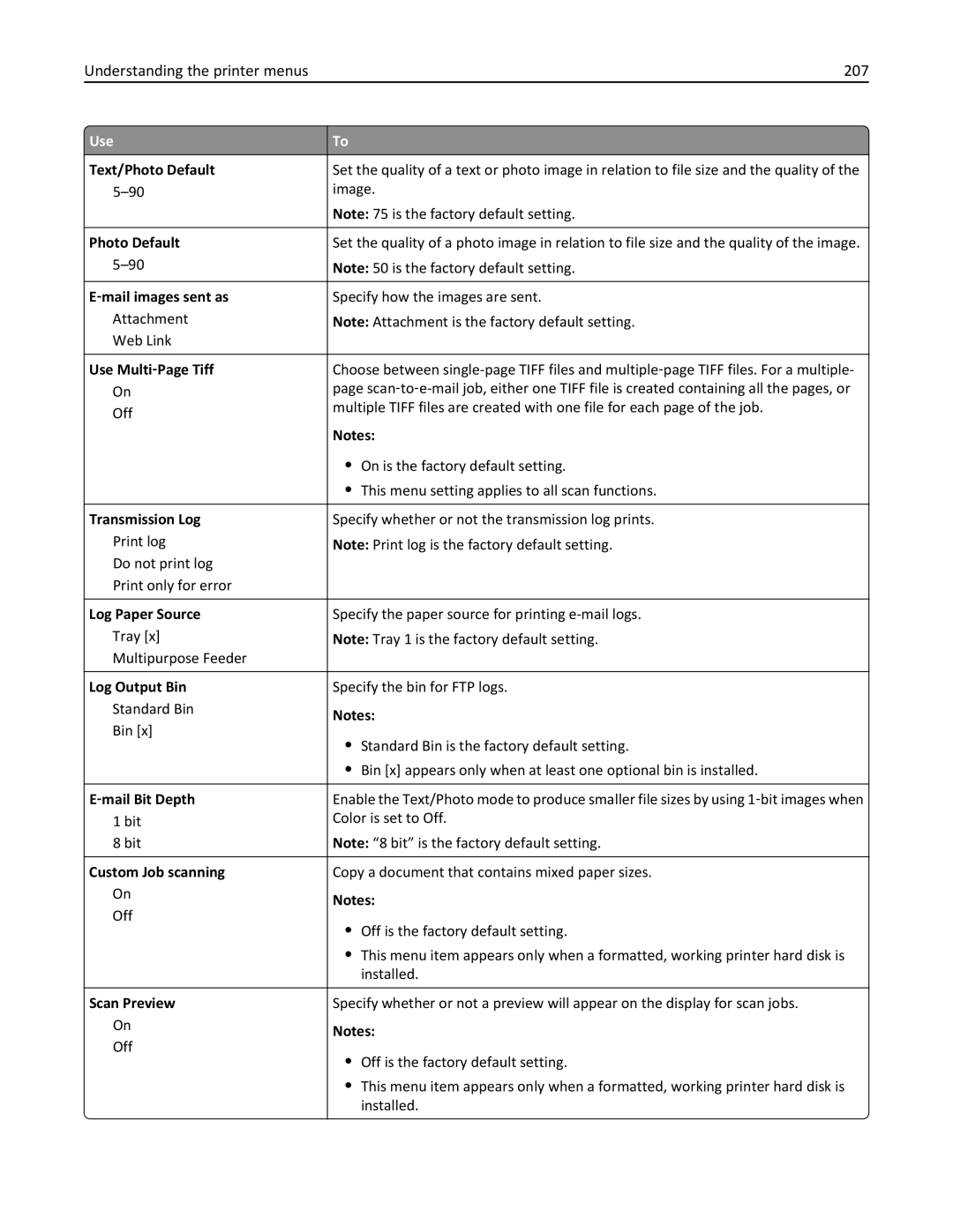 Lexmark 24T7406, MX711DTHE, MX710DE, MX711DE, 24T7401, 24TT204 manual Understanding the printer menus 207 