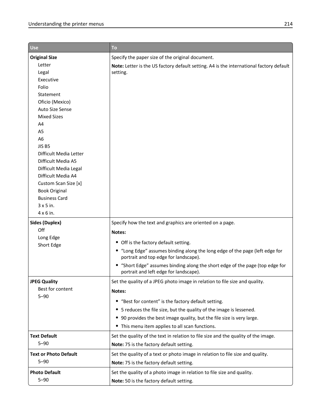 Lexmark 24T7401, MX711DTHE, MX710DE, MX711DE, 24T7406, 24TT204 manual Understanding the printer menus 214, Text or Photo Default 