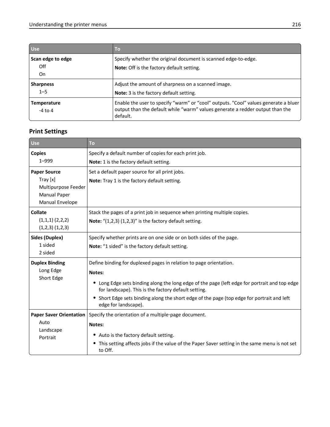 Lexmark MX711DTHE, MX710DE, MX711DE, 24T7406 Print Settings, Understanding the printer menus 216, Copies, Duplex Binding 