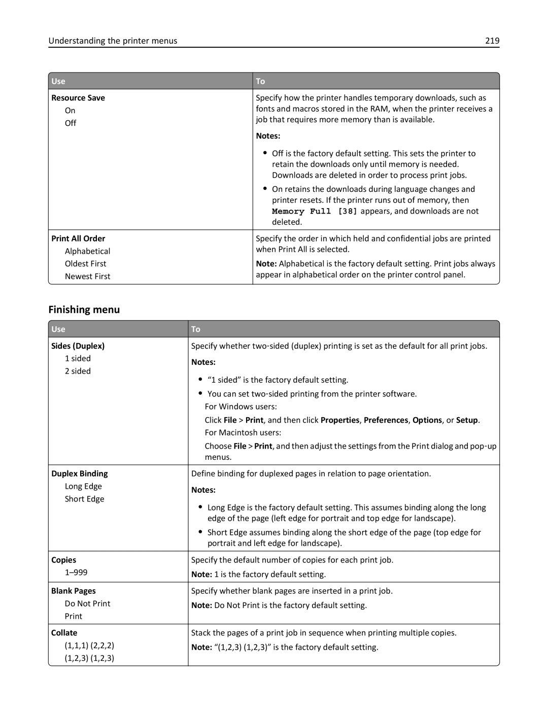 Lexmark 24T7406, MX711DTHE, MX710DE Finishing menu, Understanding the printer menus 219, Resource Save, Print All Order 