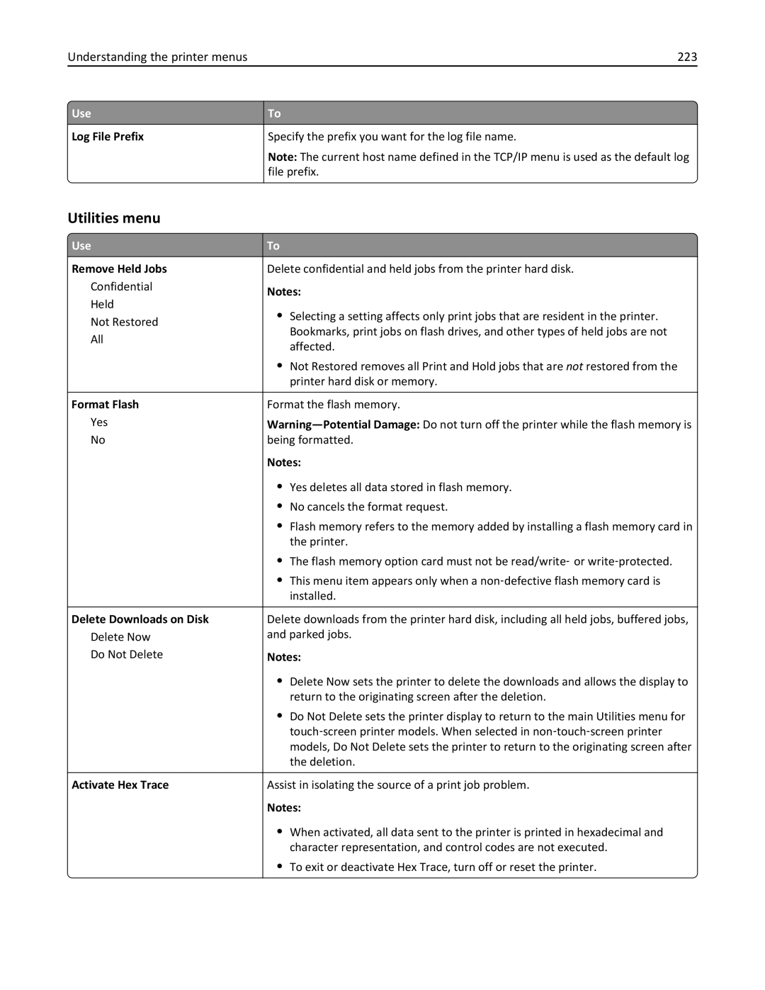 Lexmark MX710DE, MX711DTHE, MX711DE, 24T7406, 24T7401, 24TT204 manual Utilities menu, Understanding the printer menus 223 